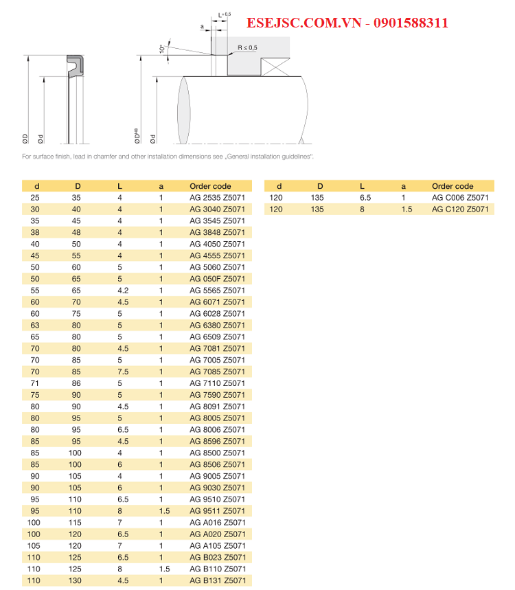 phớt chắn bụi kim loại Parker AG