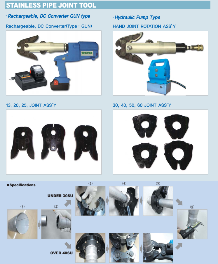 khớp ống không gỉ Tecpos