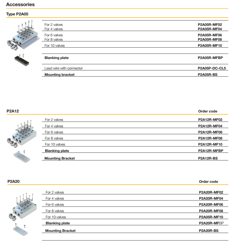Phụ kiện van điện từ khí nén Parker ADEX Plus