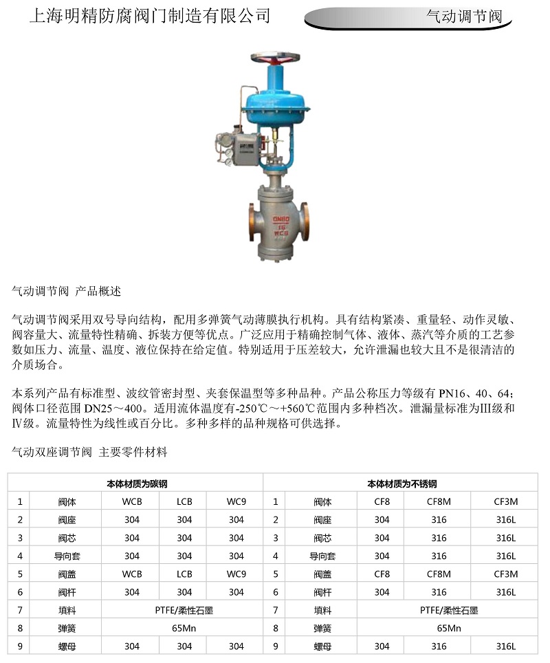 Van piston điều khiển khí động