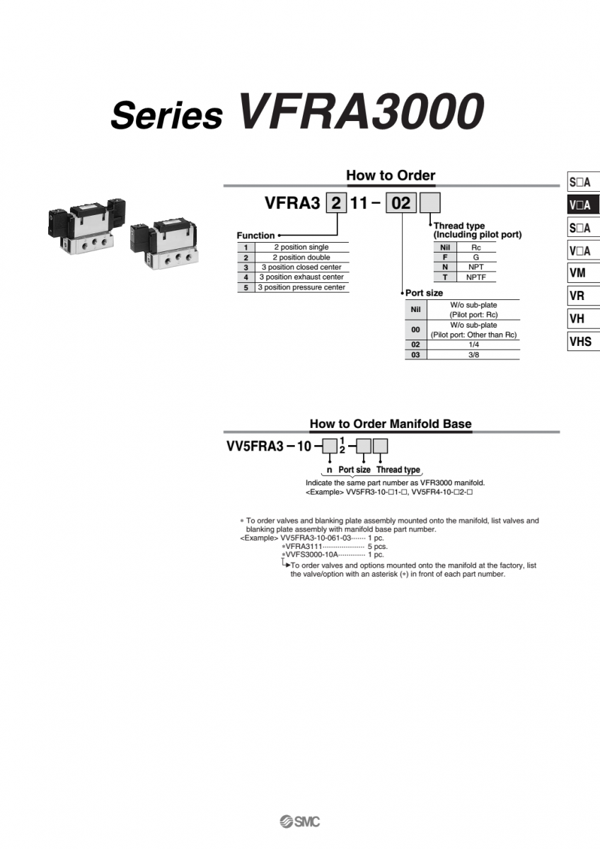 bảng chọn mã hàng van khí nén 5 cổng VFRA 3000